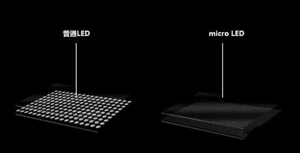 金口河苹果手机维修分享什么时候会用上MicroLED屏？ 