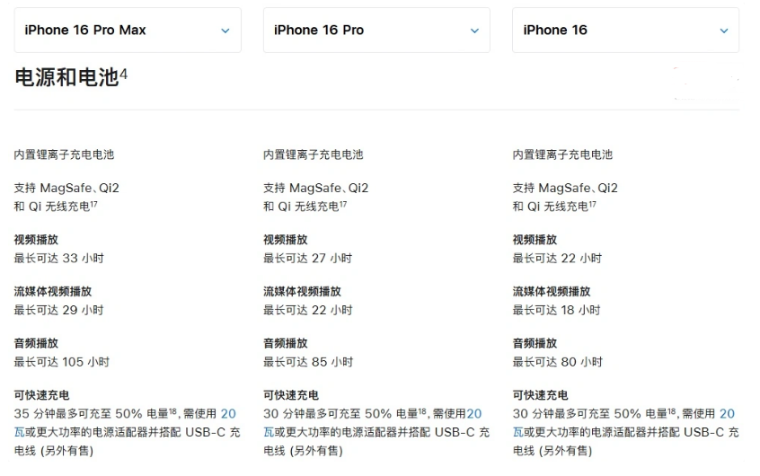 金口河苹果手机维修分享 iPhone 16 目前实测充电峰值功率不超过 39W 